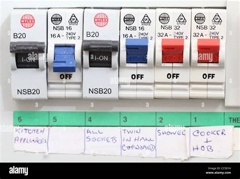 domestic electrical fuse box|residential fuse panel.